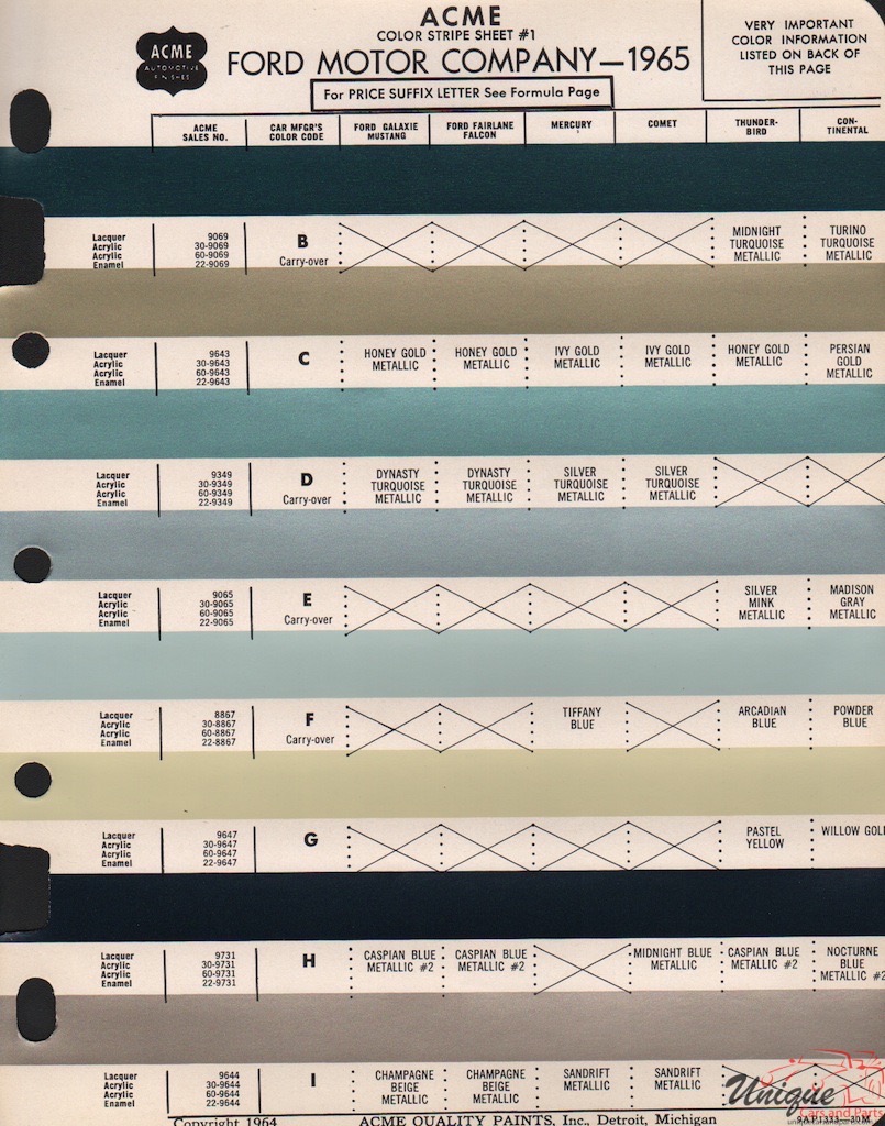 1965 Ford Paint Charts Acme